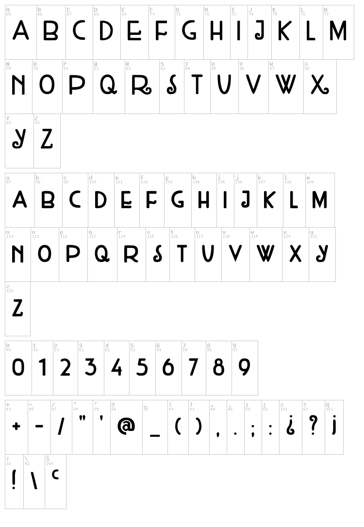 DK Weltschmerz font map